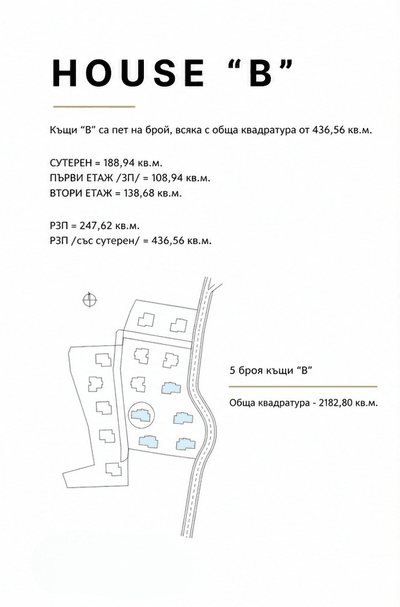 Бутиков комплекс от еднофамилни къщи
