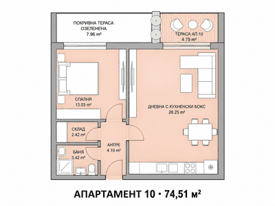 Дом с лично пространство на открито в полите на Витоша – ап.10А